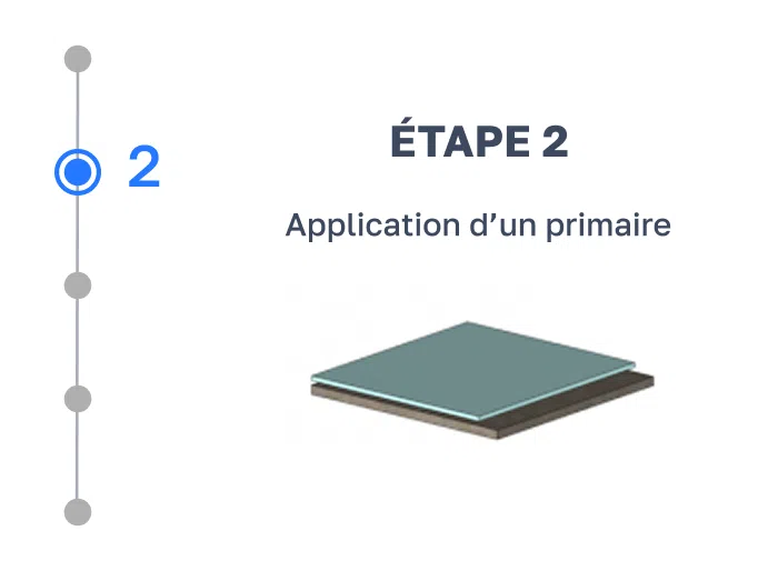 etape2